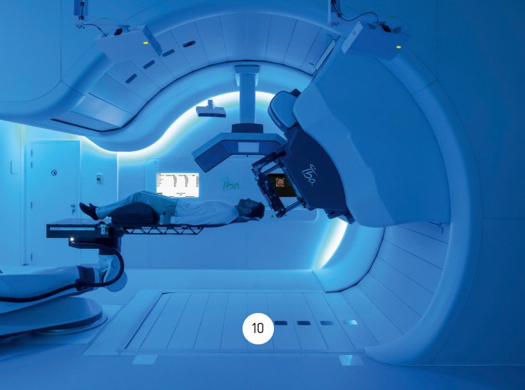 Flat gantry floor for easy access to the patient, anytime